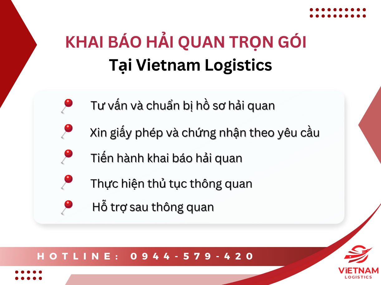 Khai báo hải quan trọn gói tại Vietnam Logistics